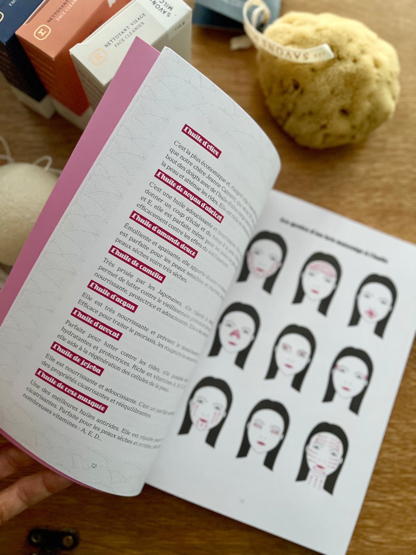 Livre LAYERING -SECRET DE BEAUTÉ DES JAPONAISES / Layering book (french only)